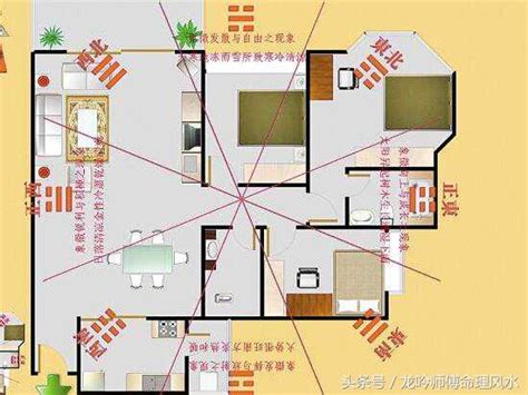 怎麼找財位|【如何判斷家中的財位？風水學家教你輕鬆定位】